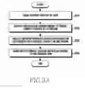 Fig. 34 - APPARATUS AND METHOD FOR PROVIDING INFORMATION IN ELECTRONIC DEVICE