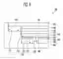 Fig. 06 - Display device