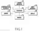 Fig. 02 - Flexible electronic device and operating method thereof