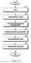 Fig. 17 - Flexible electronic device and operating method thereof