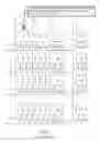 Fig. 02 - Display Screen