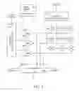 Fig. 06 - Display Screen
