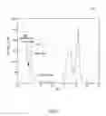 Fig. 10 - Using hybrid signal for large input object rejection