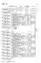 Fig. 13 - Signal processing circuit, signal processing IC, and semiconductor device