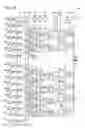 Fig. 16 - Signal processing circuit, signal processing IC, and semiconductor device
