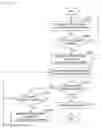Fig. 15 - Information processing apparatus, control method, and program