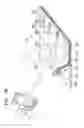 Fig. 22 - Displays and information input devices