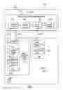 Fig. 02 - CONTEXT-DRIVEN, PROACTIVE ADAPTATION OF USER INTERFACES WITH RULES