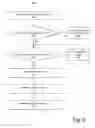 Fig. 11 - Floating toolbar