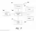 Fig. 09 - Visual classification of events