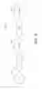 Fig. 10 - Visual classification of events