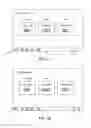 Fig. 03 - Dynamic customization of client behavior