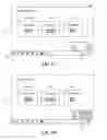 Fig. 04 - Dynamic customization of client behavior