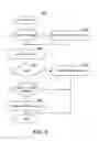 Fig. 12 - Dynamic customization of client behavior