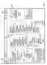 Fig. 04 - Object oriented organization management with dynamic grouping