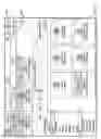 Fig. 09 - Object oriented organization management with dynamic grouping