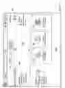 Fig. 13 - Object oriented organization management with dynamic grouping