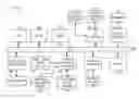 Fig. 01 - Extracting skill-level-based command execution patterns from CATIA command log