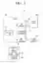 Fig. 03 - METHOD AND SYSTEM FOR CREATING CONTENT SHORTCUT