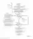 Fig. 08 - Auditing icons via image recognition to provide individualized assets to software project teams