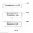 Fig. 04 - METHOD AND ELECTRONIC DEVICE FOR CONTROLLING SHORTCUT SWITCH