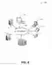 Fig. 06 - Spatially organizing communications