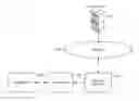 Fig. 01 - Graphical User Interface for Generating Structured Search Queries