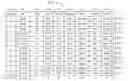 Fig. 01 - Methods and systems of generating graphical marks in a graphical view region of a user interface