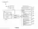 Fig. 07 - Methods and systems of generating graphical marks in a graphical view region of a user interface