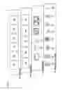 Fig. 08 - Cognitive graphical control element