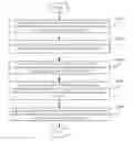 Fig. 01 - Method and electronic device for adjusting video progress