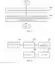 Fig. 03 - Method and electronic device for adjusting video progress