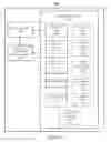 Fig. 30 - Electronic touch communication