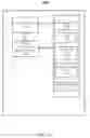 Fig. 31 - Electronic touch communication