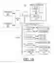 Fig. 02 - Implementing synchronization for remote disk mirroring