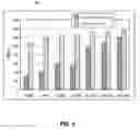 Fig. 06 - Reducing time to read many files from tape