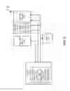 Fig. 02 - System and method for modulo addressing vectorization with invariant code motion
