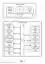 Fig. 08 - INTELLIGENT MEMORY SUPPORT FOR PLATFORM RESET OPERATION