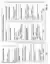 Fig. 12 - Optimization for real-time, parallel execution of models for extracting high-value information from data streams