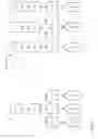Fig. 23 - Optimization for real-time, parallel execution of models for extracting high-value information from data streams