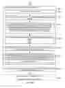 Fig. 27 - Optimization for real-time, parallel execution of models for extracting high-value information from data streams