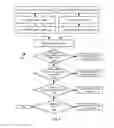 Fig. 06 - Software defined FIFO buffer for multithreaded access