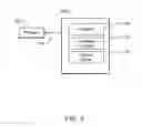 Fig. 06 - STORAGE TRANSACTIONS