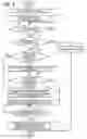 Fig. 05 - Information processing apparatus, information processing method, and recording medium