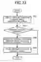 Fig. 32 - Information processing apparatus, information processing method, and recording medium