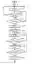 Fig. 05 - Image reading apparatus for reading images formed on a sheet