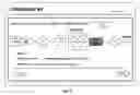 Fig. 22 - Document processing system, document workflow application and document processing method, configured for flexible workflow