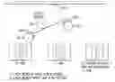 Fig. 01 - Wearable computing eyeglasses that provide unobstructed views