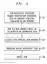 Fig. 04 - Wearable computing eyeglasses that provide unobstructed views