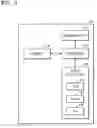 Fig. 03 - Electronic device and method of operating the same